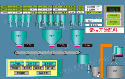 PCSϵϷQϵy(tng)ϳO(sh)
